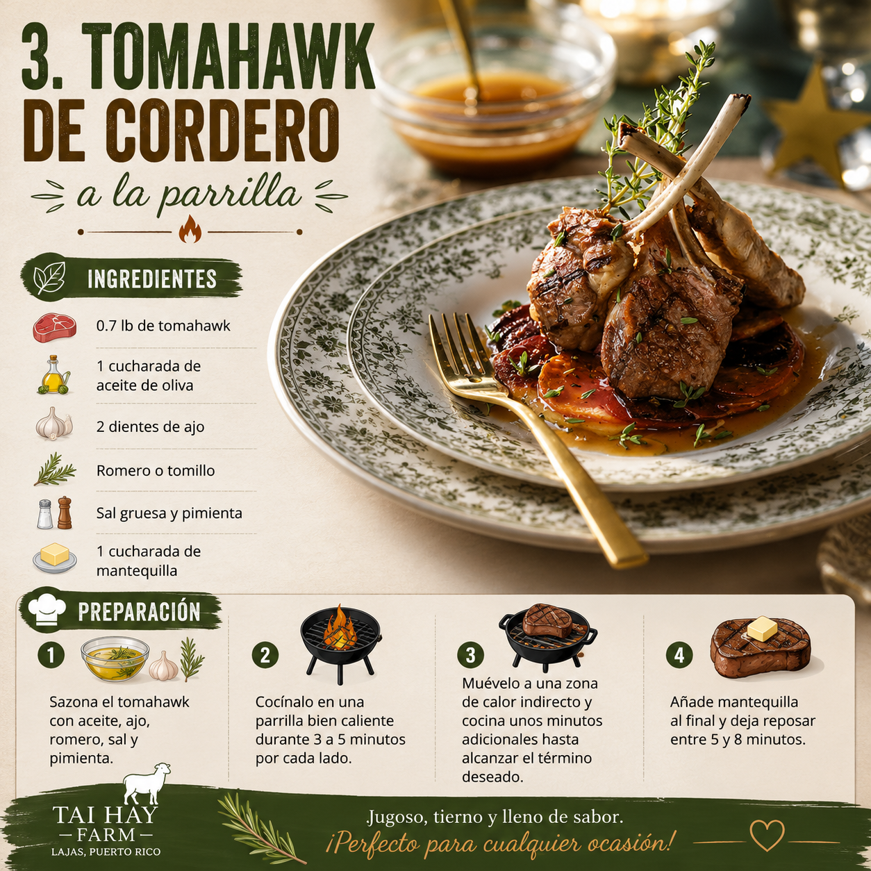 Butcher's Reserve Box – Cajita de Agosto